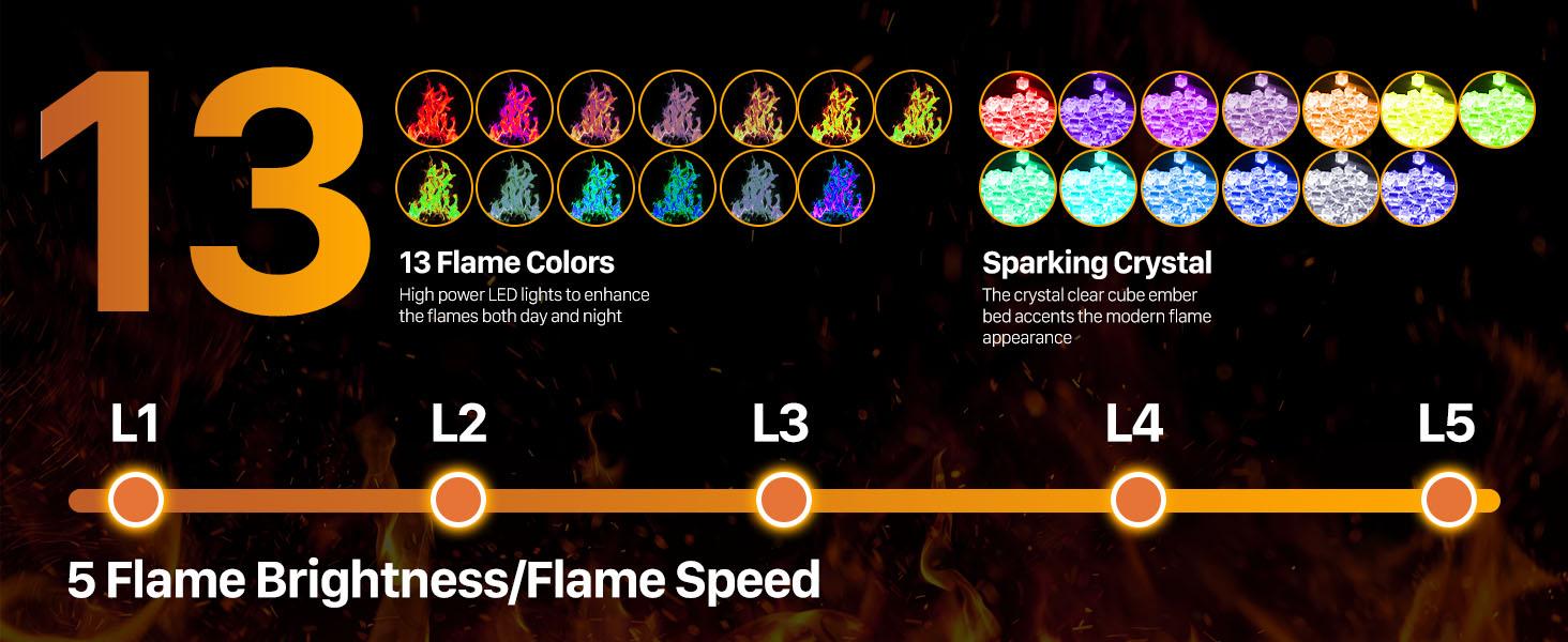 Electric Fireplace Insert, 1500W Wall Mounted & Recessed Fireplace, Freestanding Fireplace Heater with Remote & Touch Panel Control, Adjustable Flame Effect, 12H Timer for Indoor use Electric Fireplace Insert, 1500W Wall Mounted & Recessed Fireplace, Freestanding Fireplace Heater with Remote & Touch Panel Control, Adjustable Flame Effect, 12H Timer for Indoor use