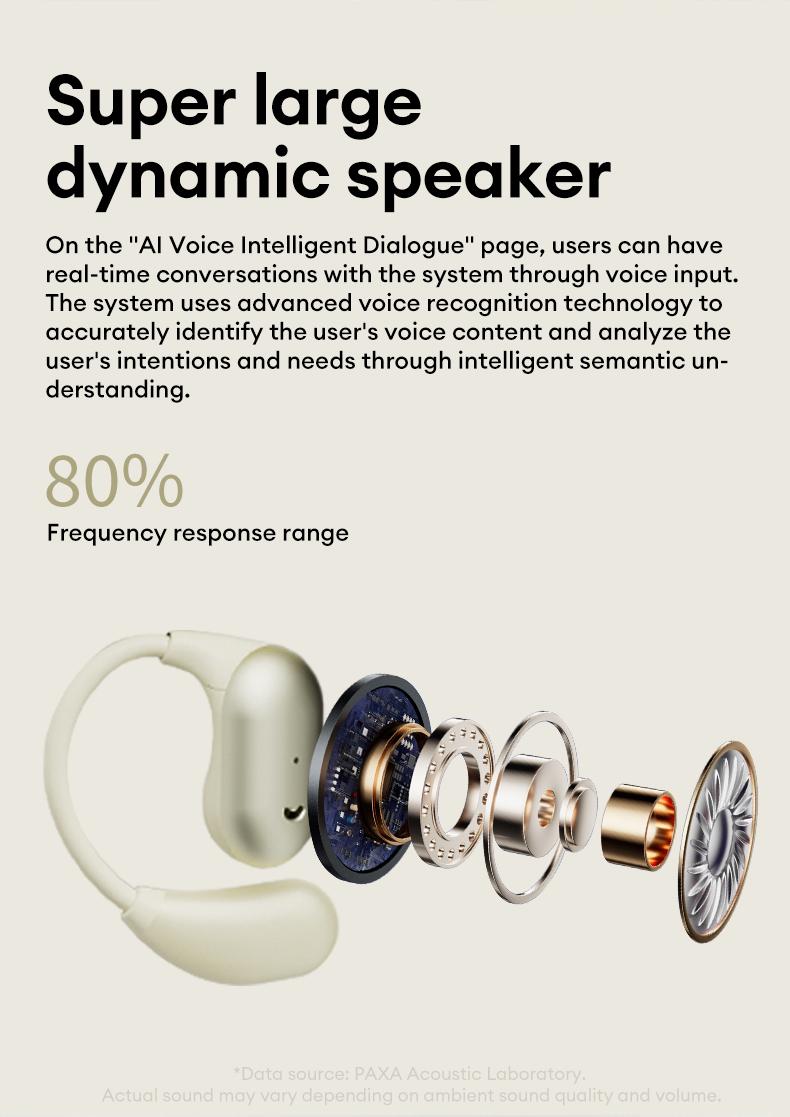 PAXA KC-10 Wireless Headphones with bluetooth 6.0 OWS Waterproof Sport Headsets Noise Reduction Headphones With Mic Earbuds Audio Electronic