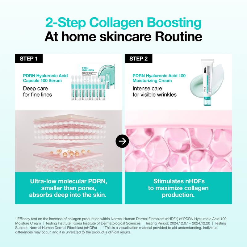 [Anua Official Shop] PDRN Hyaluronic Acid 100 Moisturizing Cream (60ml) | moisturizer, hydrating, glow, korean glass skin, korean skincare, collagen, lightweight