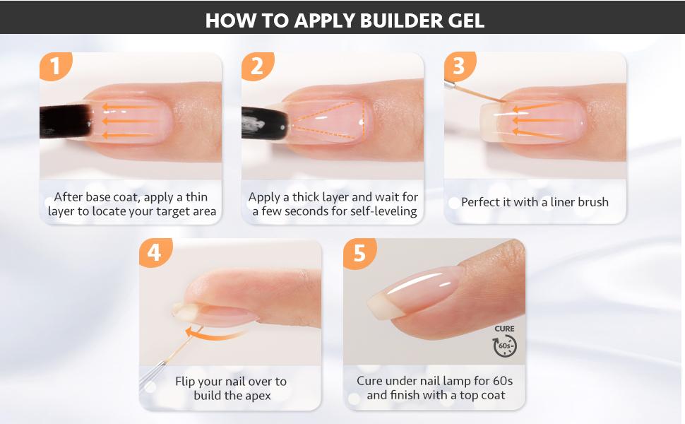 GAOY Gel Top Coat, Builder Gel and Base Coat Set, 3 Pcs 16ml Clear Glossy No Wipe Combination for UV Light Cure