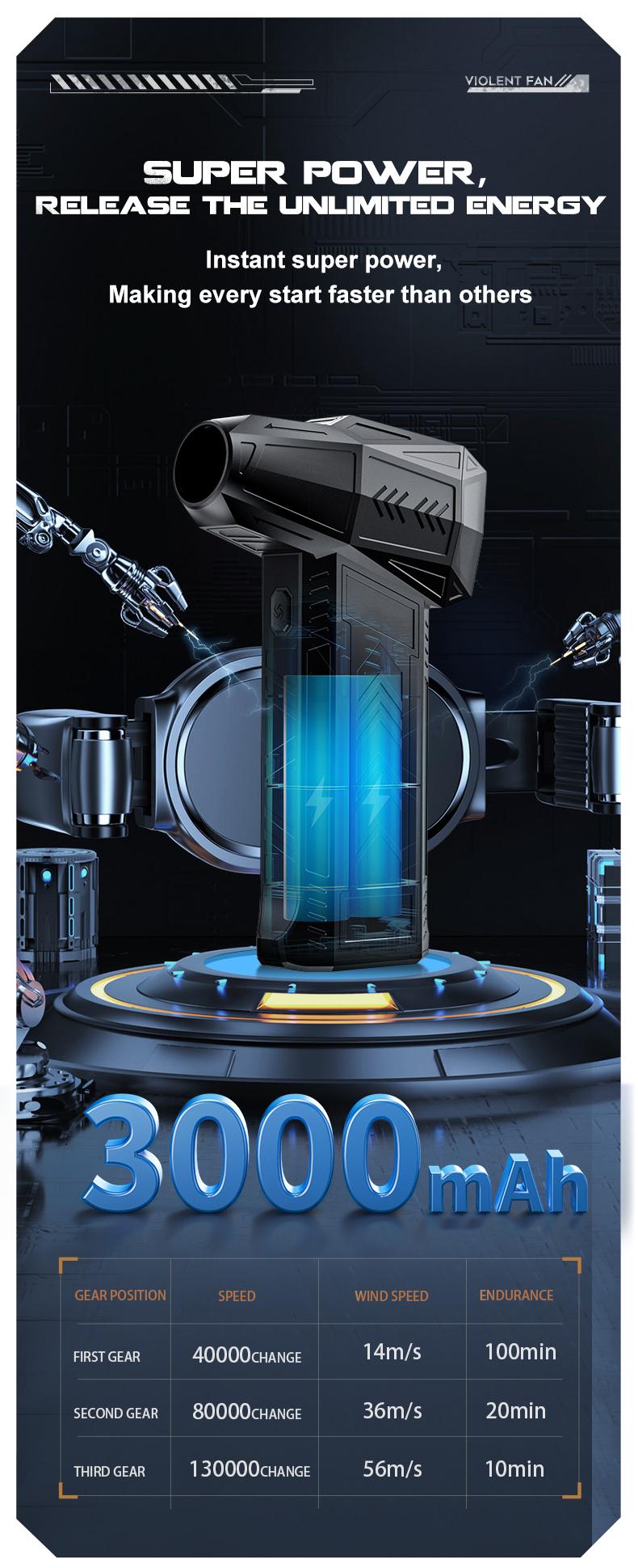 Stop Overheating & Lag. This 130K RPM Turbo Duster with 200g Force Deep-Cleans Laptop Vents, PS5 Fans & PC Heat Sinks in Seconds