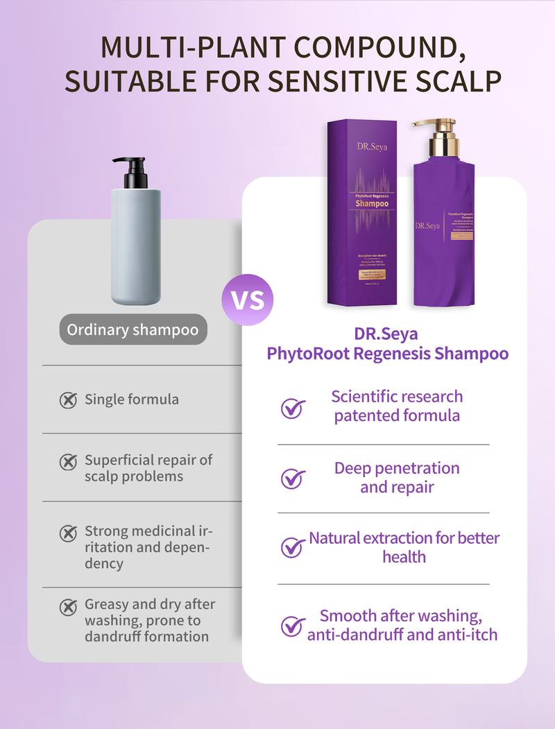 Anti-hair loss shampoo - Anti-Thinning, Thickening Shampoo for Hair Loss & Grow Hair Fast for Men & Women, 245ML