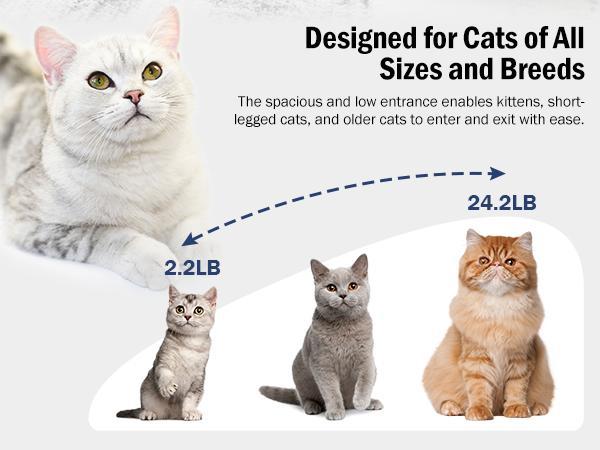 Automatic Cat Litter Box, 95 L Self Cleaning for Multiple Cats, with Safety Protection, App Control,1 Roll Garbage Bags