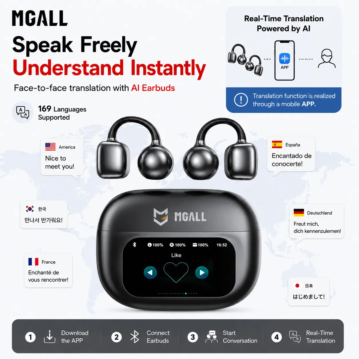 MGALL C02 Clip-On Wireless Translation Headphones with LCD Full-Color Touchscreen, Bluetooth 6.0 Fast & Stable Low-Power Connection, Support 169-Language Translation via Mobile App, Audio Earbuds for Music & Calls, Compatible with Android & iOS