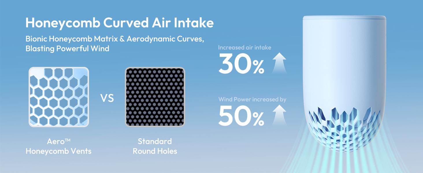 Aecooly Portable Handheld Fan, High-Speed Mini Fan with 15000 RPM Turbo, 4 Speeds, 8H Cooling, Pocket-Sized Rechargeable Fan for Travel, Personal Use, Gifts for Women and Men, Summervibes，dealsforyoudays