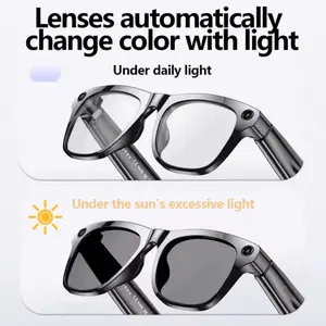 Color Changing AI Smart Glasses camera