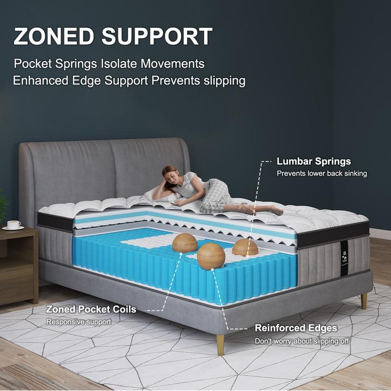 12/14 Inch Gel Memory Foam Mattress Hybrid Pocket Spring Twin Full Queen King Bed Mattress In A Box, Euro Top Medium Firm For Back & Lumbar Support, Individual Pocket Spring Bed For Motion Isolation & Fiberglass Free
