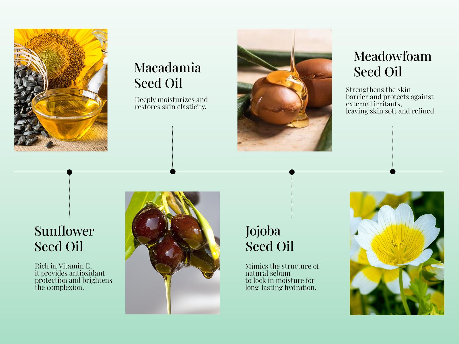 New!Sttes Shower Oil 02# (Irresistible Sunshine) 5.47 oz – Moisturizing Body Wash with Pistachio, Almond, Vanilla & Salted Caramel, Natural Plant Oils, No Mineral Oil, Parabens or Phthalates