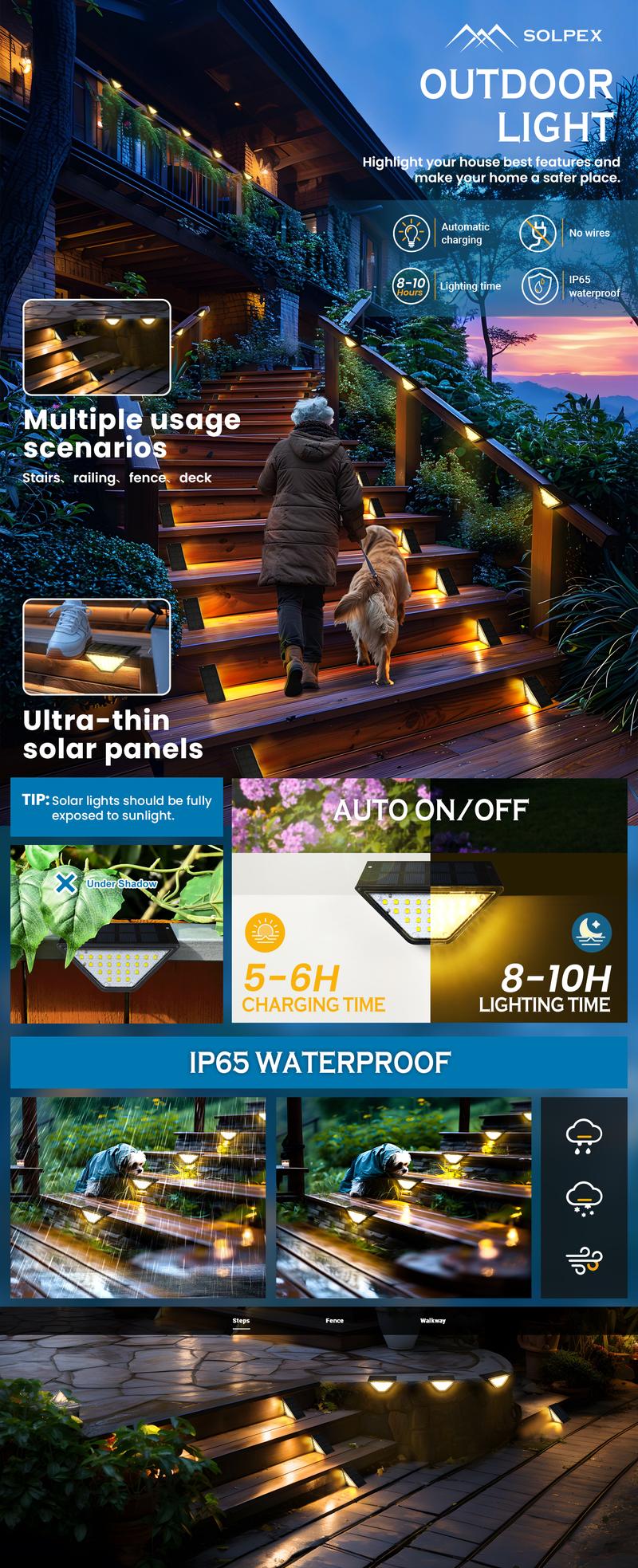 【Spring Glow Up】SOLPEX 6-Pack Solar Step Lights for Outside,Solar Lights Outdoor Waterproof Decor for Stair, Step, Deck, Fence, Front Porch, Balcony, Patio, Wall, Yard, Garden fence lights solar walllight