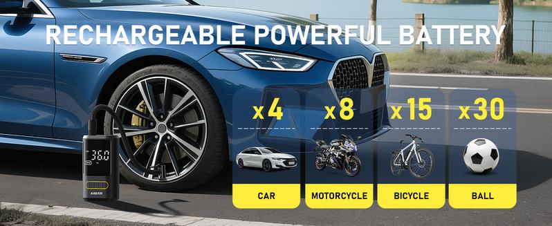 Easy Practical Tire Inflator Portable Air Compressor, 150 PSI Cordless Air Pump for Car Tires with Auto Shut-Off, LED Light and Digital Pressure Gauge, Electric Bike Tire Pump for Cars, Bike, Motorcycle, Ball (CE & FCC Certification)