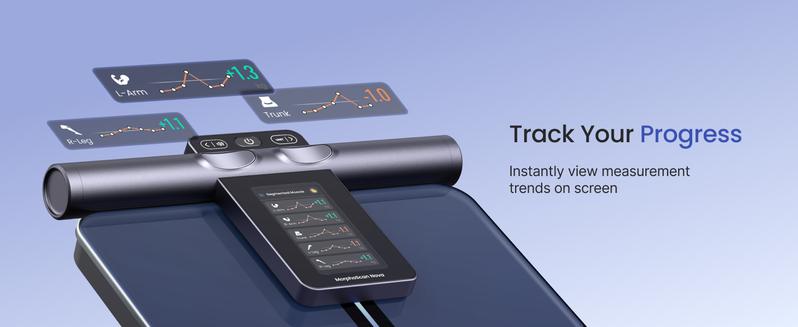 RENPHO 8 Electrode Smart Scale, Full Body Scan Segmental Body Composition Analysis with BIA Technology, Bluetooth Gym Gifts Measures Weight, BMI, Body Fat, Muscle Mass, Syncs to Free App, Full-Color TFT LCD on Handle, MorphoScan Nova, 400lbs