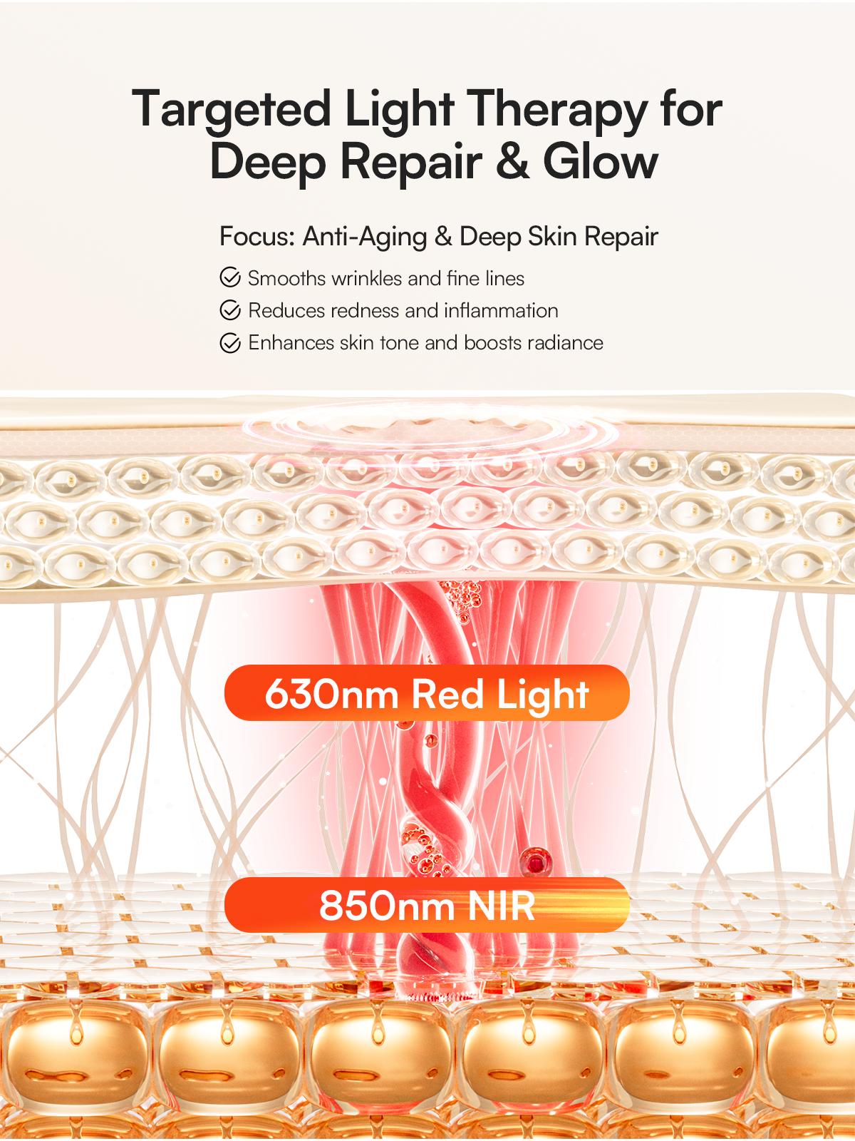 INIA GLOW Neck & Chest Red Light Mask – 850nm NIR | Fade Wrinkles & Spots | Lift & Firm in 4 Weeks - Red Light Skincare Device with 2600mAh Rechargeable Controller, Clinic-Grade, Full Coverage