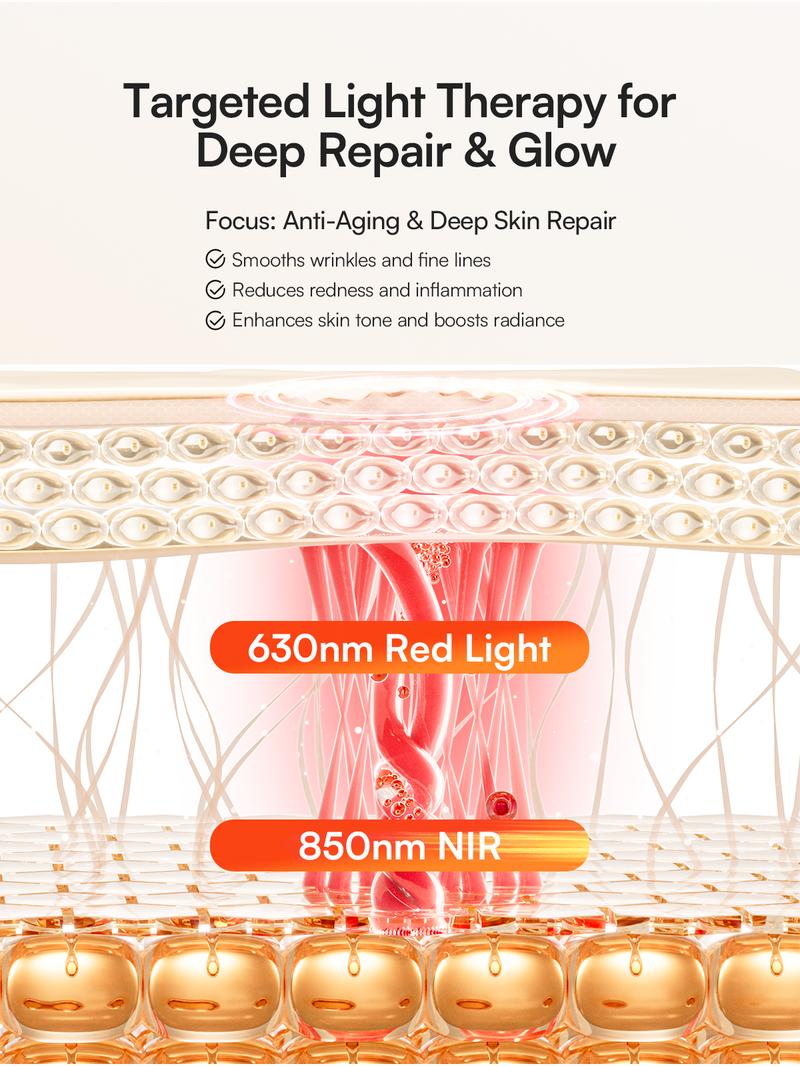 INIA GLOW Neck & Chest Red Light Mask – 850nm NIR | Fade Wrinkles & Spots | Lift & Firm in 4 Weeks - Red Light Skincare Device with 2600mAh Rechargeable Controller, Clinic-Grade, Full Coverage
