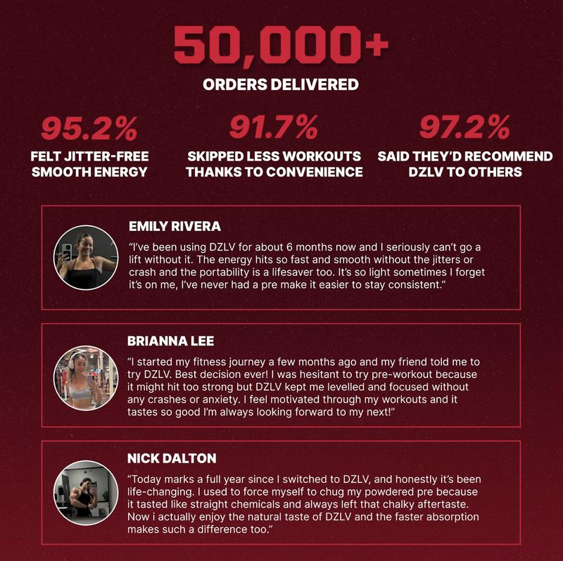 DZLV - The Original Dissolvable Preworkout Tablet (30 Servings)