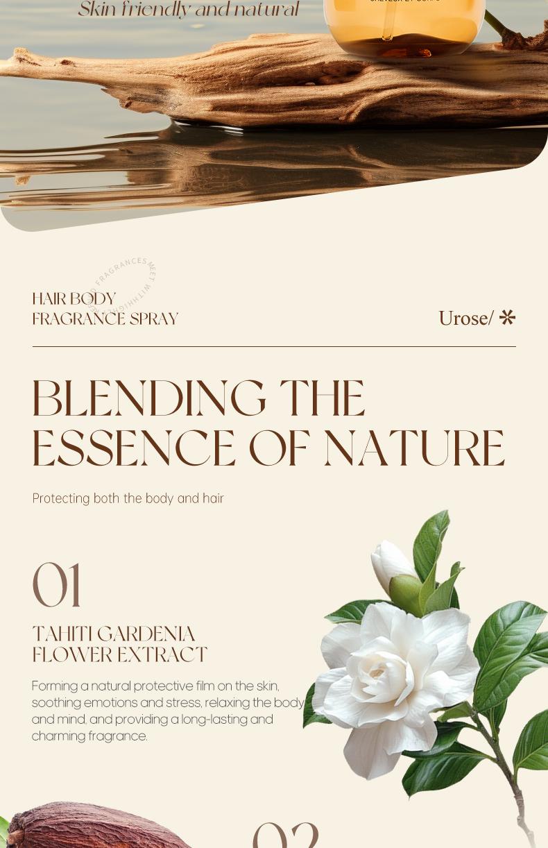 Unisex Vanilla Body Spray-Body & Hair Fragrance Mist Aroma Cologne 65ml Perfume