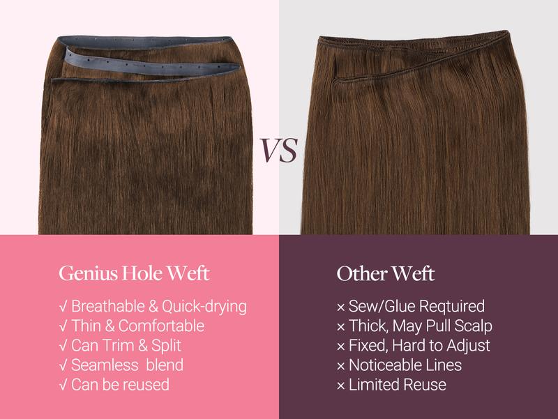 GOOGOO Butterfly Weft Extensions Human Hair Genius Weft PU Hole OVO Weft-thin,Double-layered One Piece Remy Human Hair