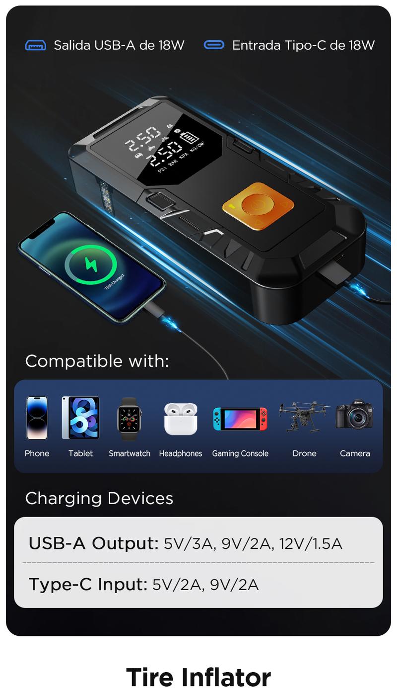 Junsun 500A Car Jump Starter 8000mAh Power Bank Portable Air Compressor 12V Starting Device for Car Battery Emergency Starter