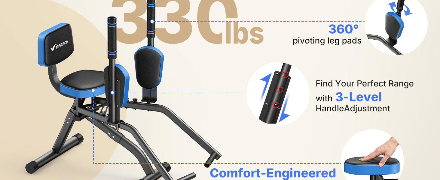 Merach Hip Abductor Machine for Home Gym, Upper Back Exerciser, Adjustable Glute Trainer, Thigh Workout Equipment for Hip Sculpting & Butt Lifting SpringStatements