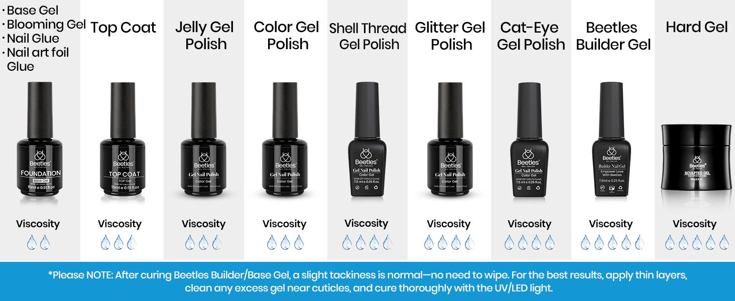 Beetles Gel Nail Polish Set【Base & Top Coat&Color Gel&Manicure Tool&Decoration】DIY Nails at home gift  Cosmetic Cutics Fall Nail Halloween Nail Black Friday Winter Nail Christmas Gift