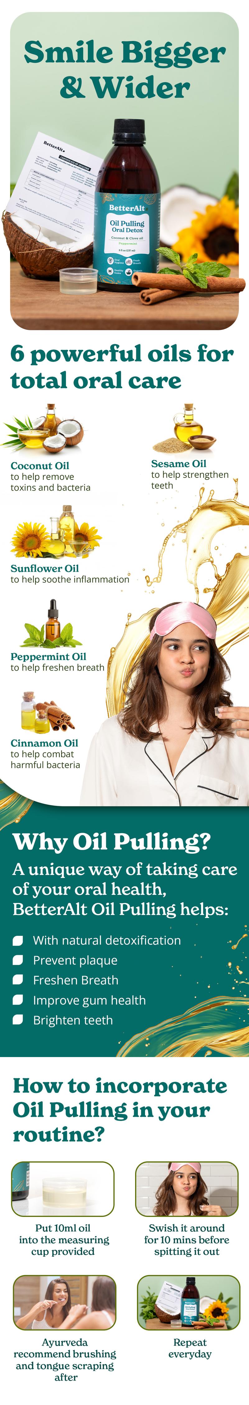 BetterAlt Oil Pulling | 6+ Essential oils | Natural Peppermint Flavor | Enamel Safe | 20 swishes - Oral Care Product