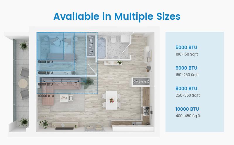 GARVEE 5000 BTU AC Unit, Window Unit with Reusable Filter & Controls