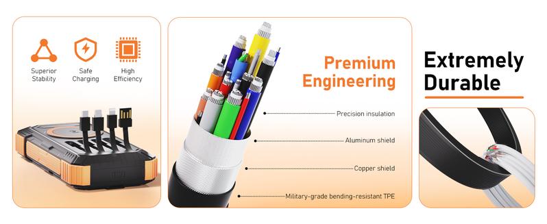 Solar Power Bank 49800mAh | 15W Wireless Charging | Built-in 4 Cables | 22.5W PD Fast Charging | Rugged Outdoor Power Bank for All Devices