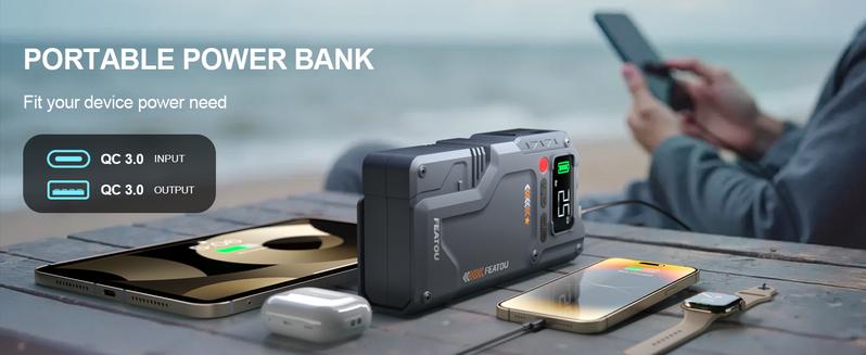 Jump Starter with Air Compressor, 5 in 1 Functional Jump Box 4500A Peak Power Pack with 150PSI Digital Tire Inflator, Portable Car Charger Jumper for 8.5L Gas or 7.0L Diesel