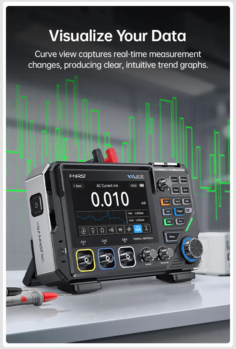 FNIRSI 2D15P Handheld Oscilloscope Multimeter - 3-in-1 Digital 2CH Automotive Tool with 100MHz Bandwidth, 500MS/s Sampling, 19,999 TRMS Counts, 10MHz DDS Signal Generator, 4.3 Touch Screen, 128-Level Grayscale Display, 6 Math Operations, Built-in Cells