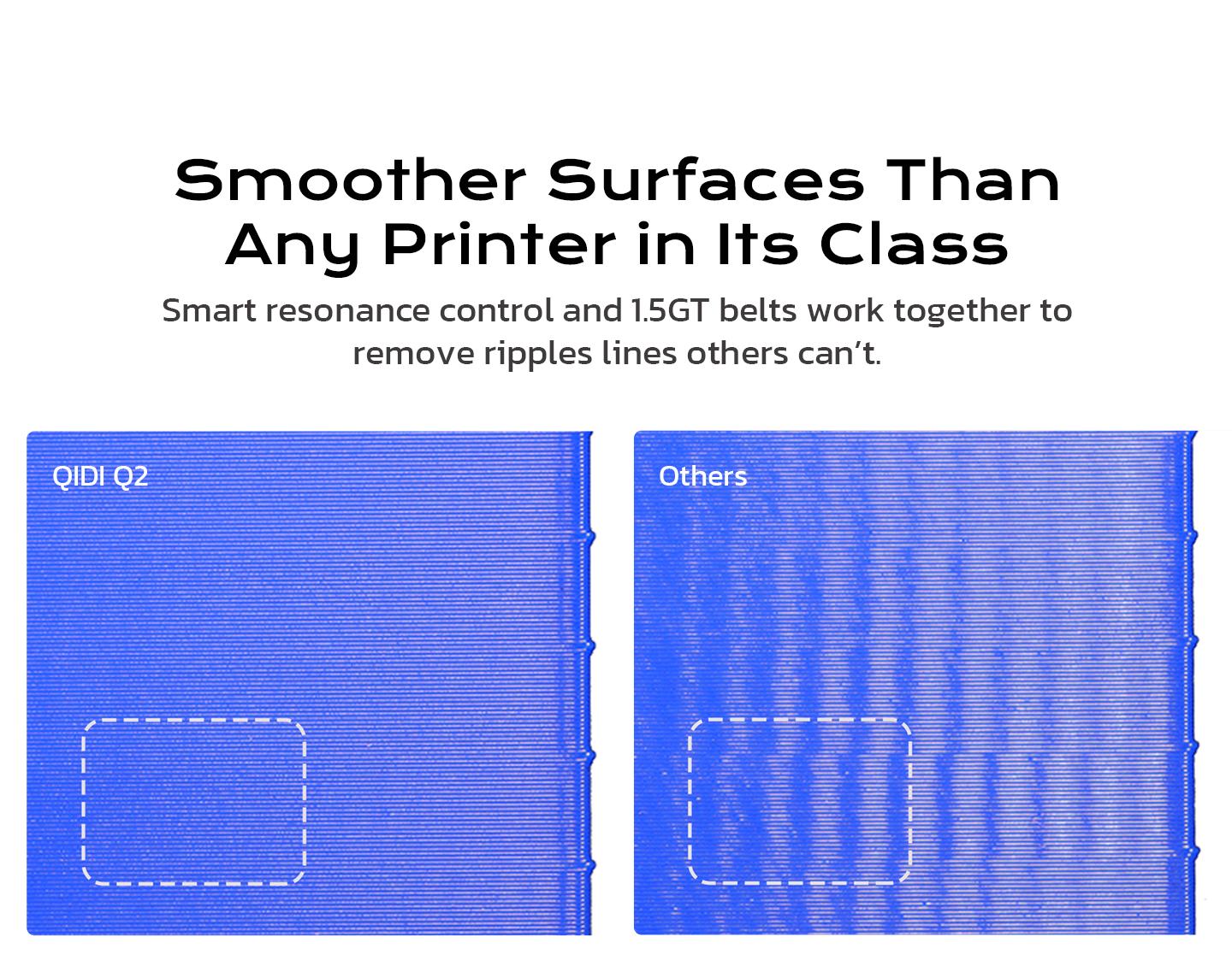 QIDI Q2 3D Printer, New for 2025, Supports Multi-Color and Multi-Material Special Printing, high Speed & Precision, 65°C Heating Chamber, AI Camera, Enclosed CoreXY, 270 x 270 x 256 mm Build Volume