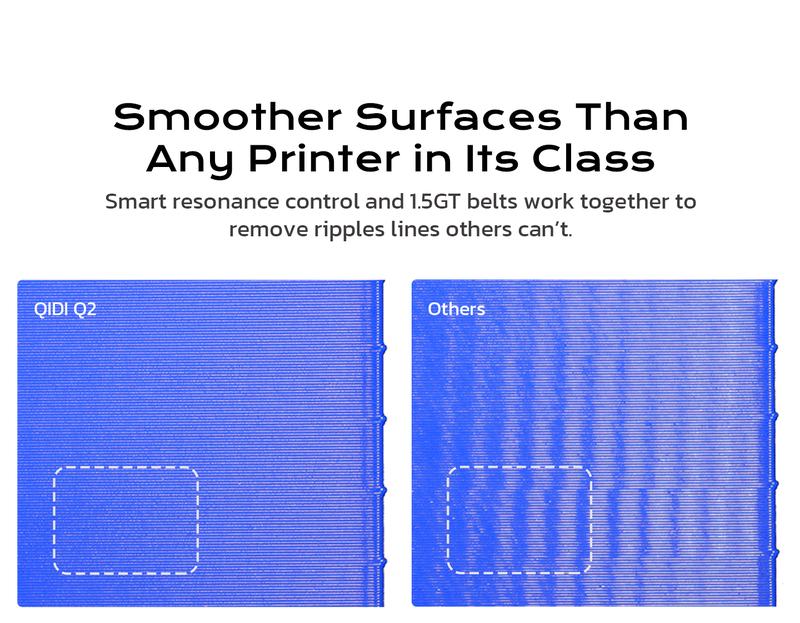 QIDI Q2 3D Printer, New for 2025, Supports Multi-Color and Multi-Material Special Printing, high Speed & Precision, 65°C Heating Chamber, AI Camera, Enclosed CoreXY, 270 x 270 x 256 mm Build Volume