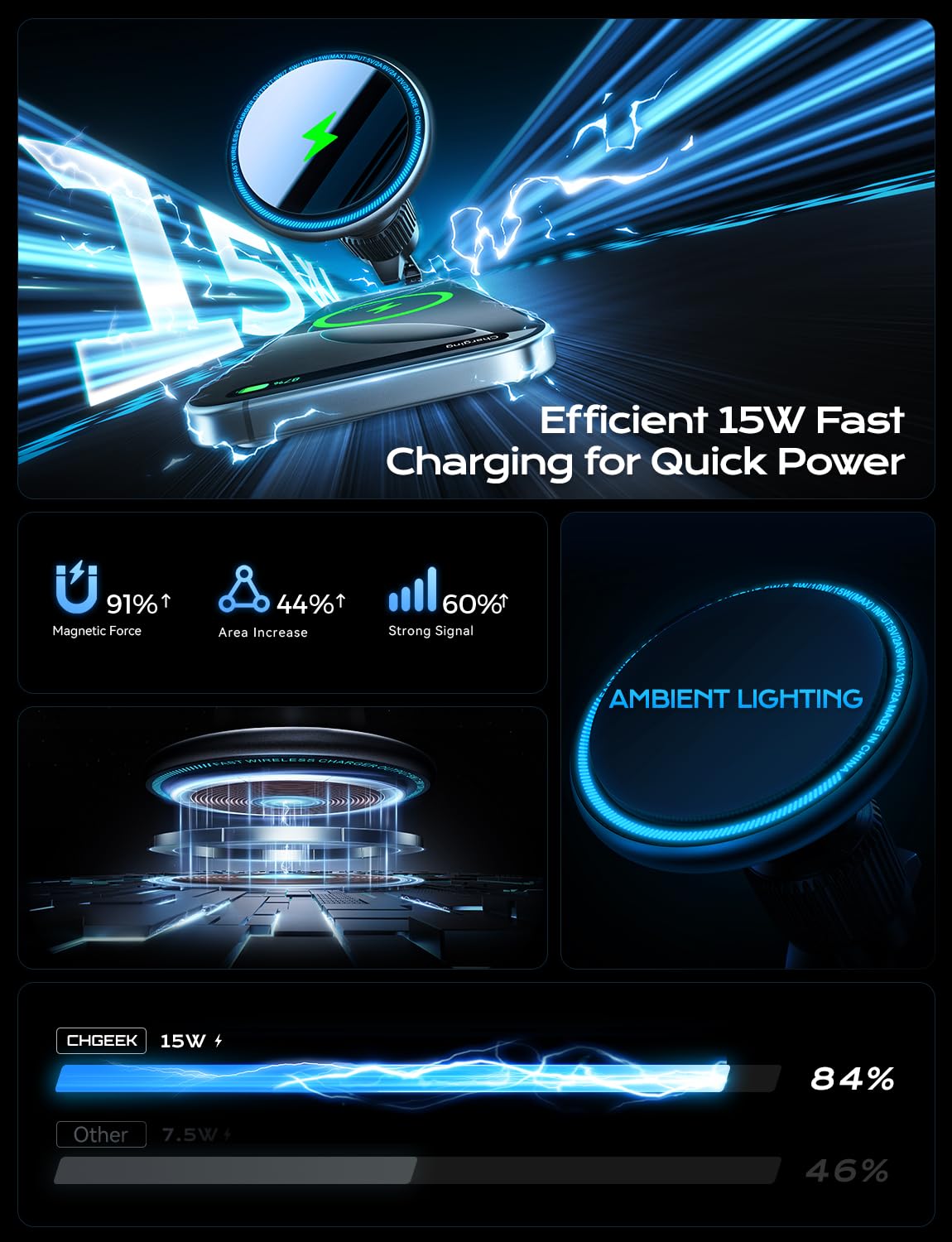 Phone Holders Mounts Stand For Magsafe Car Mount 15W MAGFAST Car Charger | LED Magnetic with Air Vent Holder for iPhone 16/15/14/13/12 - Fast Charging on the Go While Driving/on the Road/While Commuting