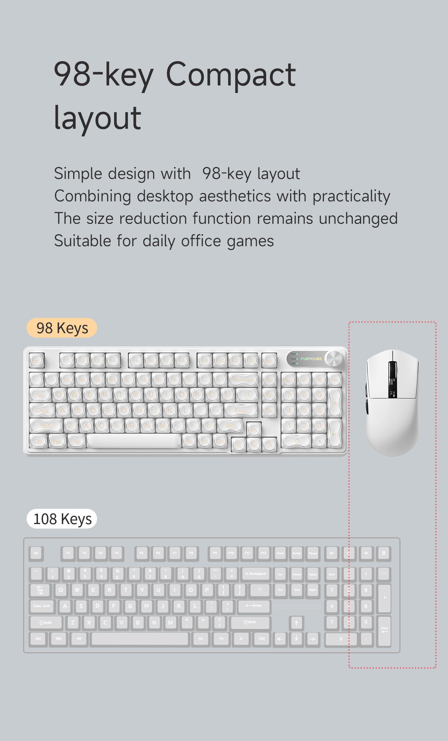 FURYCUBE IP98 Foundation Keyboard 98keys Wired Wireless Keyboard with Number Pad Silent Media Knob Custom RGB Backlit Ergonomic for PC MAC PS4 Xbox ONE Membrane keyboard Office Giftguide Silent