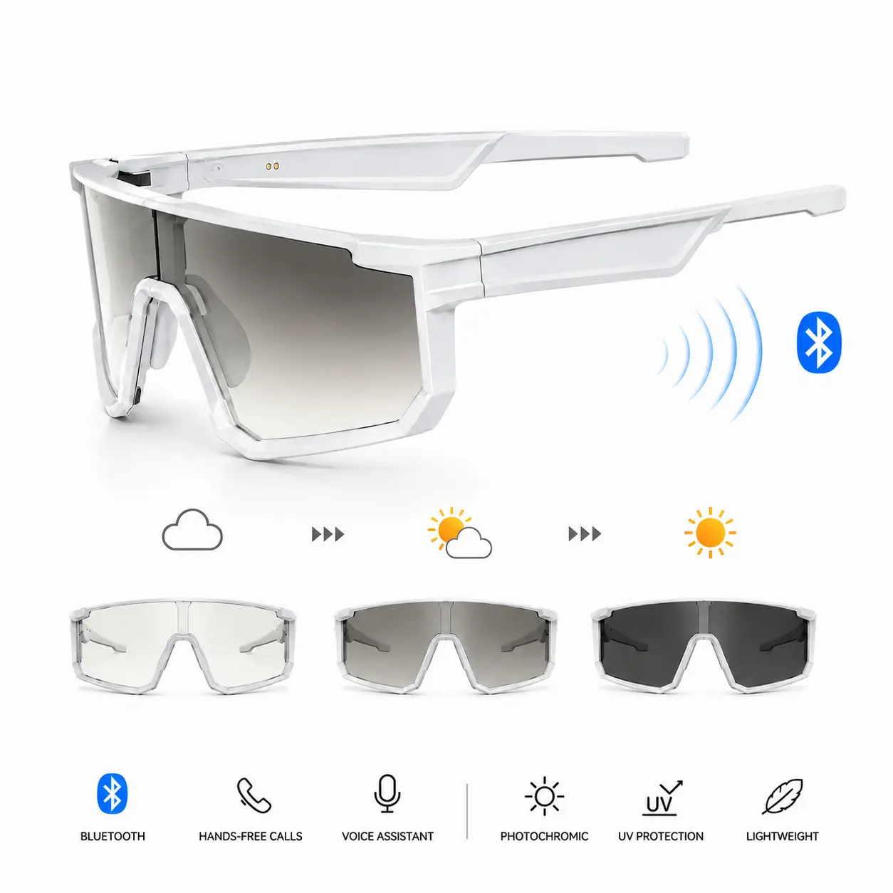 Photochromic polarized Bluetooth safety glasses, Photochromic UV400 Lens, Dustproof and waterproof, Open-Ear Music, Hands-Free Calls, AI Translation Eyewear for Warehouse, Construction, Delivery and Outdoor Work