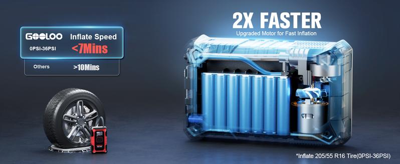 GOOLOO A3 Portable Car Jump Starter with Air Compressor, 3000A Car Battery Jump Starter (9.0 Gas/6.5L Diesel) with 150PSI Digital Tire Inflator Repair Tool Kit Vehicle