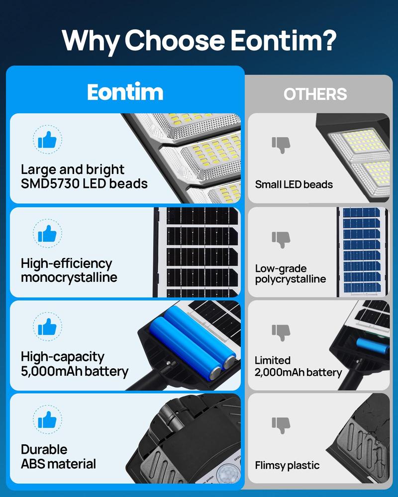 2 Pack Solar Lights Outdoor, LED Solar Security Lights with Motion Sensor, 6500K Daylight Wide-Angle Floodlight, IP65 Waterproof Dusk to Dawn Auto On/Off for Yards, Streets, Parking Lots