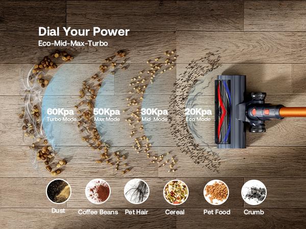 【2026 New Arrivals】Trucozie T553 Cordless Vacuum Cleaner for Home, Upgraded 60Kpa Powerful Suction Pet Hair Vacuum with 70min Runtime, Green LED Light for Hardwood Floors & Carpet, Self-Standing Rechargeable Stick Vacuum