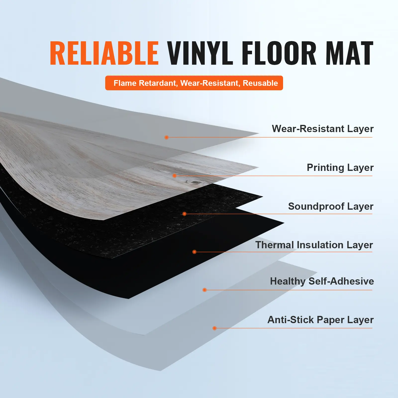 VEVOR Self Adhesive Textured Vinyl Floor Tiles, 36x6 in, 36 Tiles, 0.62mm Thick Peel & Stick Vintage Wood Pattern Ethylene Flooring, Fire-Resistant, Sunlight-Resistant, for Residential & Commercial Kitchens, DIY Home Improvement Supplies, Sunlight Res.