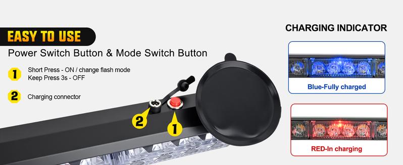 Nilight 12LED Wireless Strobe Light Amber 14 Inch Magnetic Mount Mini Light Bar 12V Rooftop Powered Hazard Work Lights for Car Truck Trailer Snow Plow Construction Vehicles