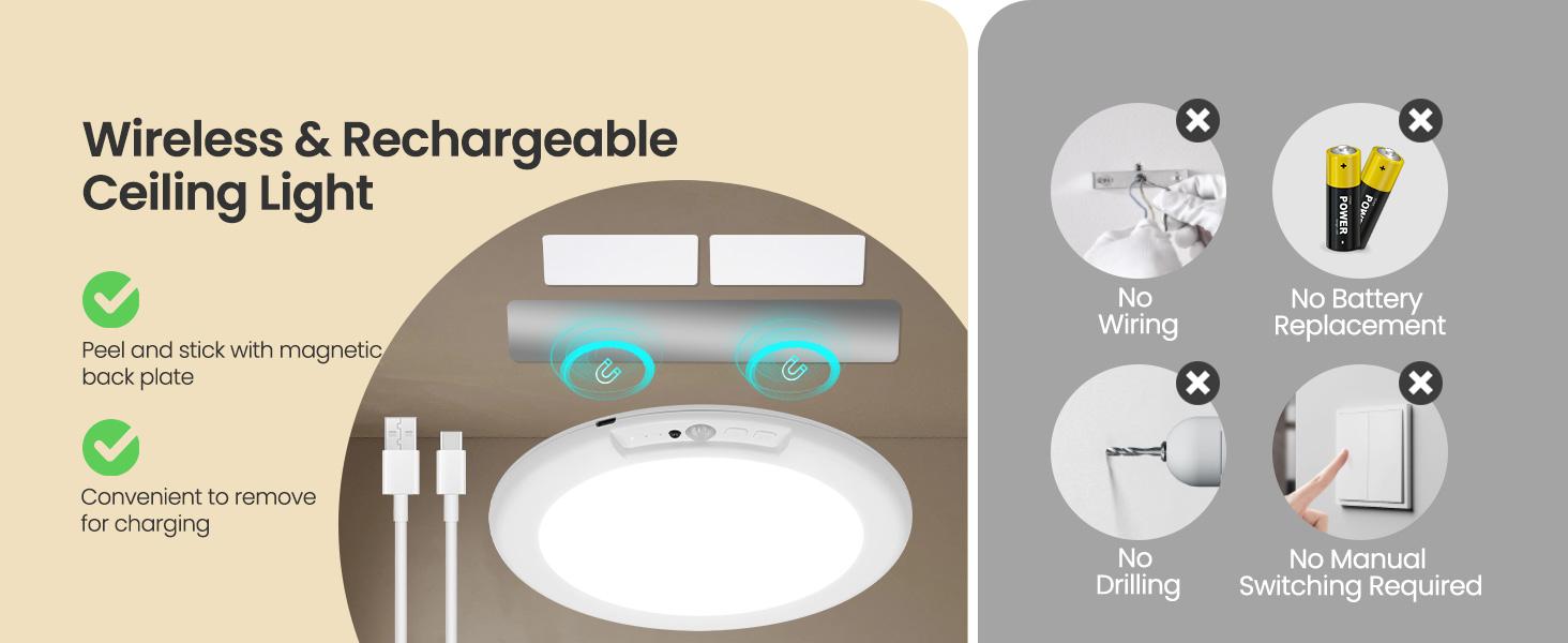 Rechargeable Motion Sensor Ceiling Light with Remote, Wireless Ceiling Light Battery Operated, No Wiring, Magnetic, Dimmable Shower Light, Timer, 3 Color 6000K, Rechargeable Light for Closet Hallway
