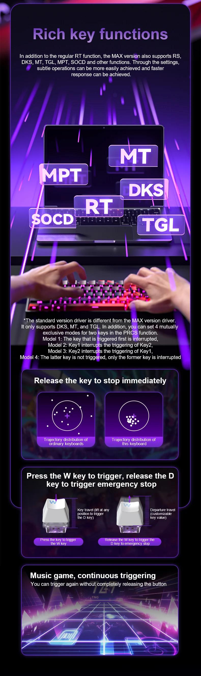 [New]Aula WIN68/WIN60 HE MAX Magnetic Switch Keyboard, RT, Extreme Response, Gaming Keyboard 65% Wired Compact Keyboard, 8000 Hz Polling Rate, Hot-Swap fathersdaygift