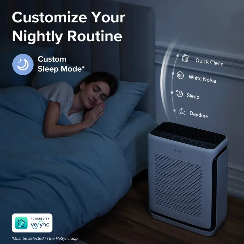 Product Introduction of LEVOIT Vital 200s Air Purifier for Home Large Room Up to 1900 Ft², Smart WiFi, HEPA Washable Filter, Anti-allergy, Pet Hair, Smoke, Pet Odors 2
