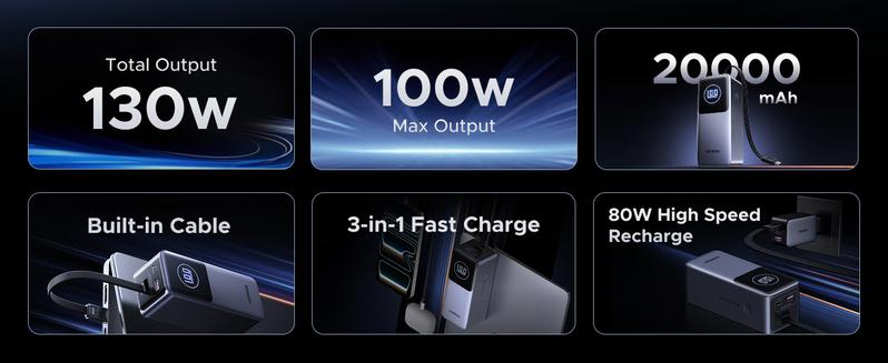 [LIVE ONLY]UGREEN Nexode Power Bank 20000mAh 165W with Built-in Retractable USB C Cable Laptop Travel Portable Charger, 100W Input, Fast Charging for MacBook Pro/Air/iPhone 17 16/iPad Pro/Galaxy S25 Ultra/Dell/HP and More,TIKTOKHOLIDAYHAUL