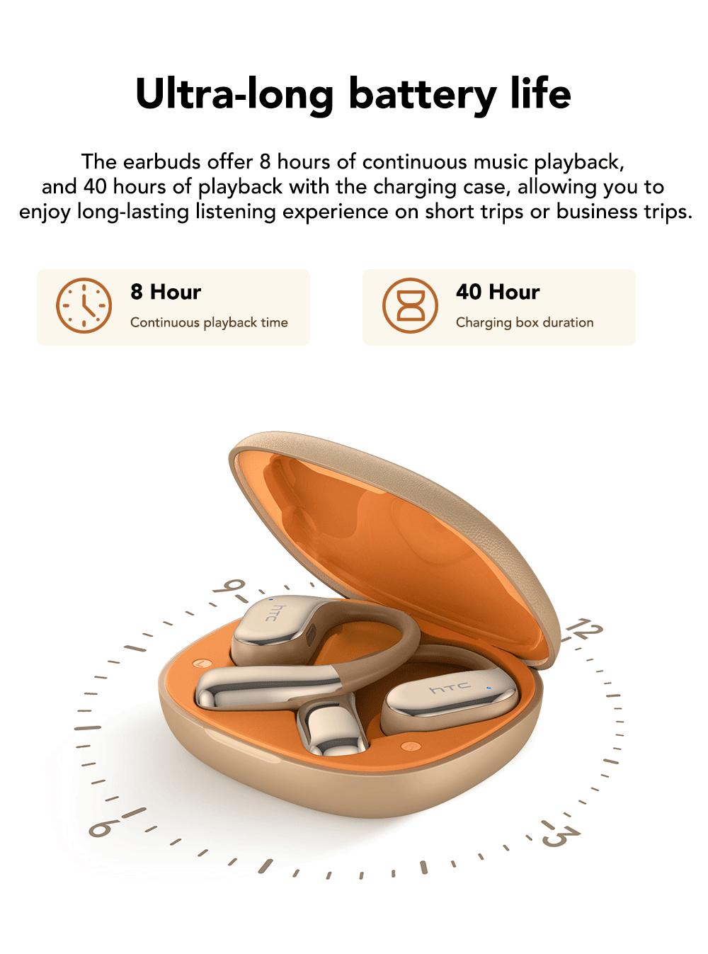 HTC NE39 OWS - Bluetooth headset (6.0), IPX5 waterproof, comes with a charging case, and a built-in microphone. Comfortable fit, excellent sound quality, and a three-month warranty! Perfect for work, exercise, study, and voice calls.