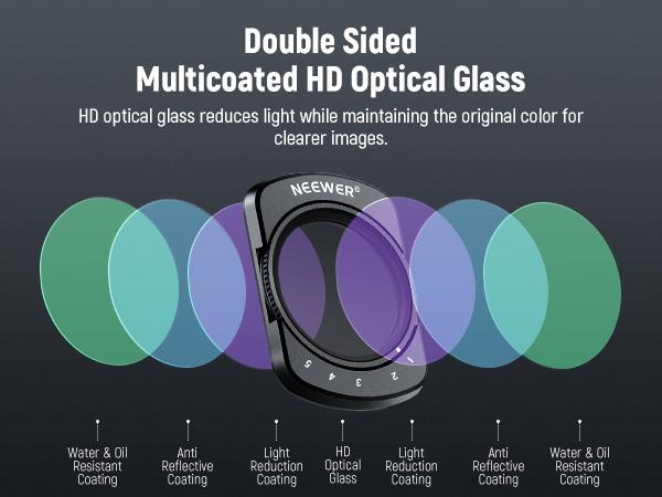 NEEWER FL-B09 Filter Set with 0.75x Wide Angle Lens for DJI Osmo Pocket 3, CPL, Variable ND2-ND32 & Black Diffusion 1/4 Filter Kit for Vlog, Travel Filming & Content Creation