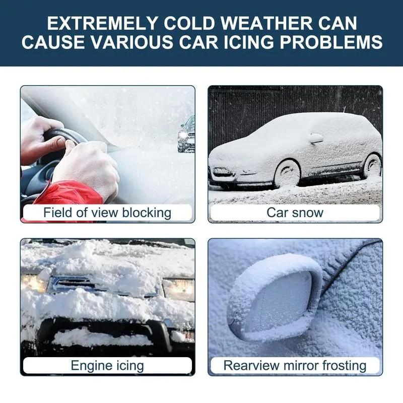 Car Snow& lce Remover ,AntifreezeInstrument ,Automatic Winter WindshieldDefroster for Outdoor Parking