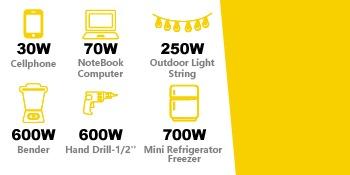 Aceup Energy 4000W Portable Quiet Inverter Generator - Dual Fuel (Gas/Propane), RV-Ready, EPA Compliant