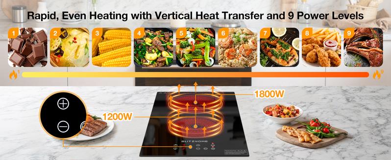 【Valentine's Day Gift】Electric Stove Top 2 Burner, 12inch Electric Cooktop, Built-in Ceramic Cooktop with 9 Power Levels/Timer/Child Safety Lock/Touch Control/Overheat Protection, 220-240V, Hard Wire, No Plug