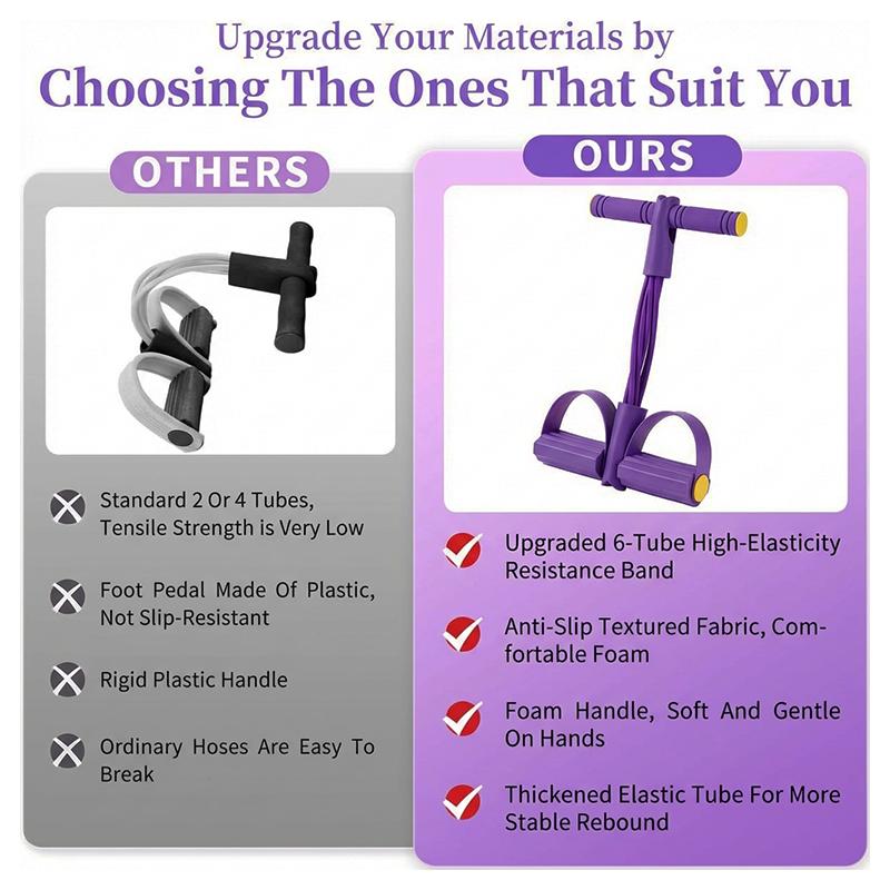 Manual Tension Training Pedal ElasticBand Eco-Friendly Natural Latex Yoga St. for Full-Body Shaping with Color-Coded Resistance Levels Soft Durable Portable for Home Office Travel workout band