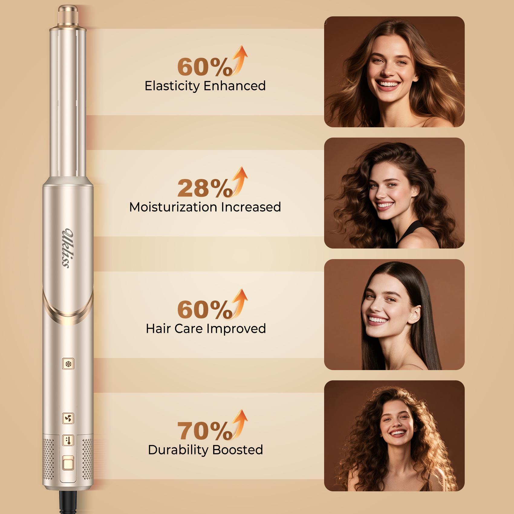 UKLISS FusionAir DIY HairStyler Airstyler Champagne Gold 90-Day Free Trial & Refund 2 Year Warranty 110000RPM HairCurler + HairStraightener + HairDryer + HotAirBrush + LowTemperatureHairCare + NegativeIons + BlowoutBoost + HairDiffuser + Fluffier
