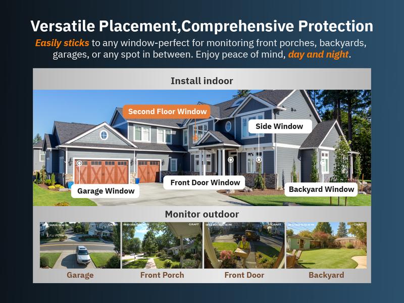 Girafit 2K Second Floor Window Camera, ChroMax AI Color Night Vision, 2.4GHz & 5GHz Wi-Fi Indoor Security Cameras, Person & Motion Detection, 24/7 Recording, Easy & Quick Install, MicroSD Card Local Monitoring